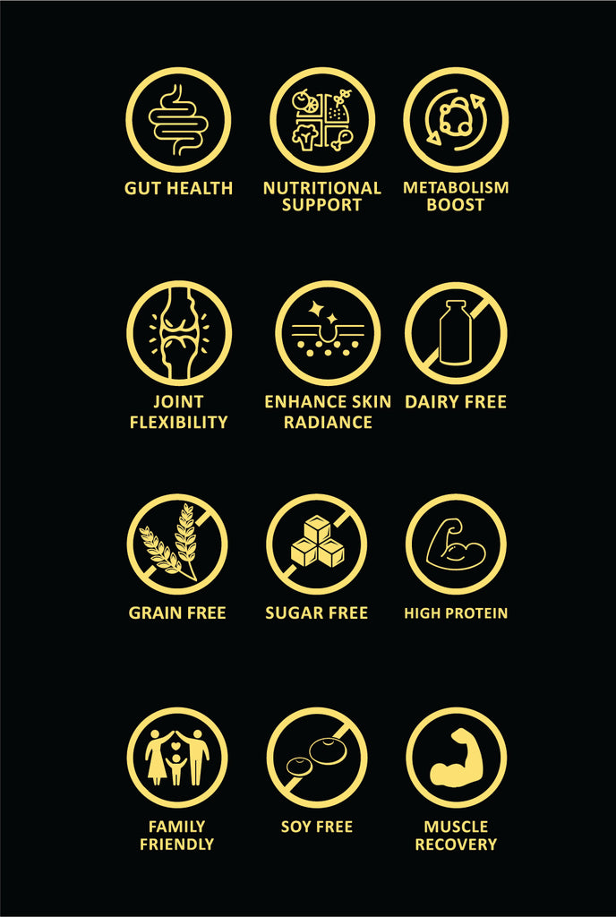 A set of 11 gold circular icons against a black background, each representing a unique benefit of bovine collagen, such as 'Gut Health', 'Nutritional Support', and 'Muscle Recovery'.